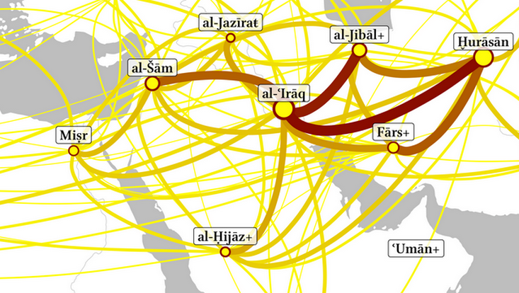 The Evolution of Islamic Societies